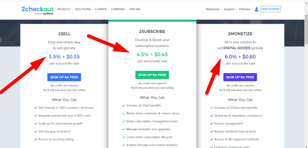 Buy Verified 2CheckOut Accounts