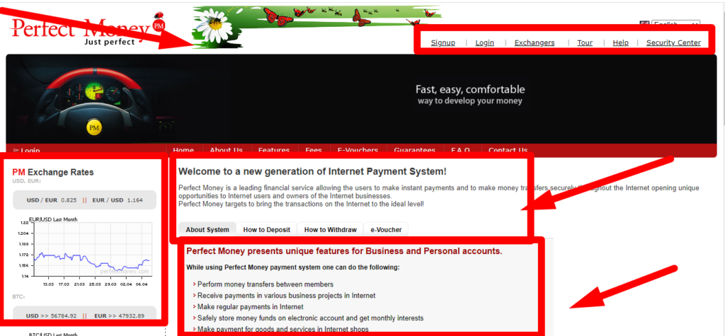 Buy Verified Perfect Money Account