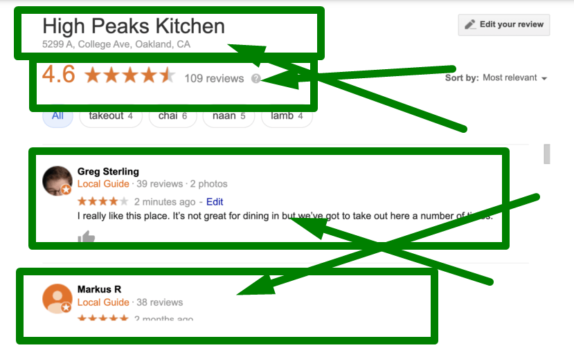 Buy Google Reviews