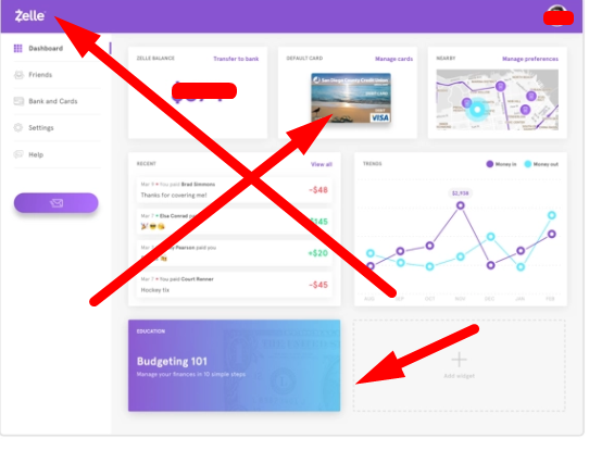Buy Verified Zelle Account